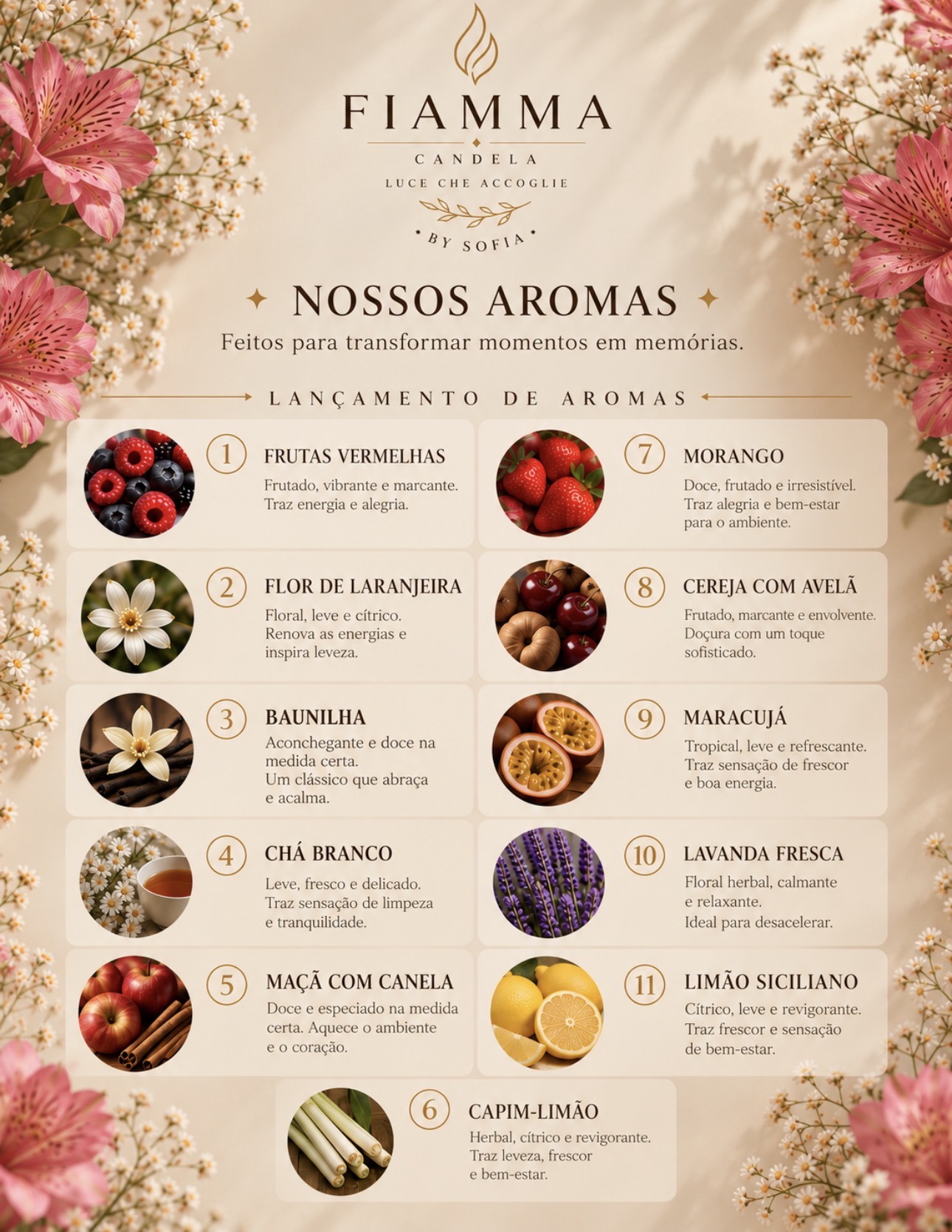 Os 11 aromas Fiamma: frutas vermelhas, flor de laranjeira, baunilha, chá branco, maçã com canela, capim-limão, morango, cereja com avelã, maracujá, lavanda fresca e limão siciliano